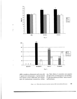 2009 aggiornamenti clinici