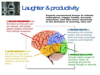 Laughter & productivity 