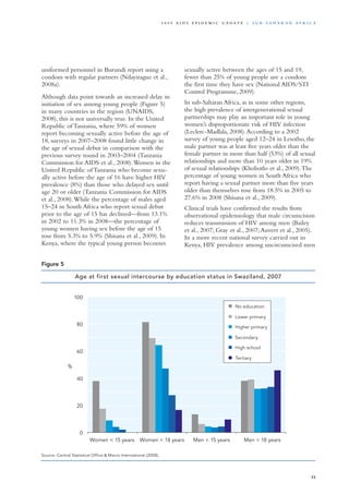 uniformed personnel in Burundi report using a
condom with regular partners (Ndayirague et al.,
2008a).
Although data point towards an increased delay in
initiation of sex among young people (Figure 5)
in many countries in the region (UNAIDS,
2008), this is not universally true. In the United
Republic of Tanzania, where 59% of women
report becoming sexually active before the age of
18, surveys in 2007–2008 found little change in
the age of sexual debut in comparison with the
previous survey round in 2003–2004 (Tanzania
Commission for AIDS et al., 2008).Women in the
United Republic of Tanzania who become sexu-
ally active before the age of 16 have higher HIV
prevalence (8%) than those who delayed sex until
age 20 or older (Tanzania Commission for AIDS
et al., 2008).While the percentage of males aged
15–24 in South Africa who report sexual debut
prior to the age of 15 has declined—from 13.1%
in 2002 to 11.3% in 2008—the percentage of
young women having sex before the age of 15
rose from 5.3% to 5.9% (Shisana et al., 2009). In
Kenya, where the typical young person becomes
sexually active between the ages of 15 and 19,
fewer than 25% of young people use a condom
the first time they have sex (National AIDS/STI
Control Programme, 2009).
In sub-Saharan Africa, as in some other regions,
the high prevalence of intergenerational sexual
partnerships may play an important role in young
women’s disproportionate risk of HIV infection
(Leclerc-Madlala, 2008).According to a 2002
survey of young people aged 12–24 in Lesotho, the
male partner was at least five years older than the
female partner in more than half (53%) of all sexual
relationships and more than 10 years older in 19%
of sexual relationships (Khobotlo et al., 2009).The
percentage of young women in South Africa who
report having a sexual partner more than five years
older than themselves rose from 18.5% in 2005 to
27.6% in 2008 (Shisana et al., 2009).
Clinical trials have confirmed the results from
observational epidemiology that male circumcision
reduces transmission of HIV among men (Bailey
et al., 2007; Gray et al., 2007;Auvert et al., 2005).
In a more recent national survey carried out in
Kenya, HIV prevalence among uncircumcised men
Source: Central Statistical Office & Macro International (2008).
0
20
40
60
80
100
Women < 15 years Women < 18 years Men < 15 years Men < 18 years
No education
Lower primary
Higher primary
Secondary
High school
Tertiary
%
Age at first sexual intercourse by education status in Swaziland, 2007
Figure 5
31
2 0 0 9 A I D S E p ide m i c u p da t e | S u b - S a h a r a n A f r i c a
 