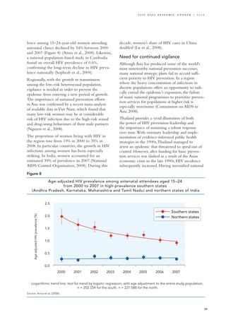 lence among 15–24-year-old women attending
antenatal clinics declined by 54% between 2000
and 2007 (Figure 8) (Arora et al., 2008). Likewise,
a national population-based study in Cambodia
found an overall HIV prevalence of 0.6%,
confirming the long-term decline in HIV preva-
lence nationally (Sopheab et al., 2009).
Regionally, with the growth in transmission
among the low-risk heterosexual population,
vigilance is needed in order to prevent the
epidemic from entering a new period of growth.
The importance of sustained prevention efforts
in Asia was confirmed by a recent meta-analysis
of available data inViet Nam, which found that
many low-risk women may be at considerable
risk of HIV infection due to the high-risk sexual
and drug-using behaviours of their male partners
(Nguyen et al., 2008).
The proportion of women living with HIV in
the region rose from 19% in 2000 to 35% in
2008. In particular countries, the growth in HIV
infections among women has been especially
striking. In India, women accounted for an
estimated 39% of prevalence in 2007 (National
AIDS Control Organisation, 2008). During this
decade, women’s share of HIV cases in China
doubled (Lu et al., 2008).
Need for continued vigilance
Although Asia has produced some of the world’s
most noteworthy national prevention successes,
many national strategic plans fail to accord suffi-
cient priority to HIV prevention. In a region
where the heavy concentration of infections in
discrete populations offers an opportunity to radi-
cally curtail the epidemic’s expansion, the failure
of many national programmes to prioritize preven-
tion services for populations at higher risk is
especially worrisome (Commission on AIDS in
Asia, 2008).
Thailand provides a vivid illustration of both
the power of HIV prevention leadership and
the importance of sustaining a robust response
over time.With visionary leadership and imple-
mentation of evidence-informed public health
strategies in the 1990s,Thailand managed to
arrest an epidemic that threatened to spiral out of
control. However, after funding for basic preven-
tion services was slashed as a result of the Asian
economic crisis in the late 1990s, HIV incidence
subsequently increased. Having intensified national
Figure 8
Source: Arora et al. (2008).
Logarithmic trend line; test for trend by logistic regression, with age adjustment to the entire study population,
n = 202 254 for the south, n = 221 588 for the north.
0.0
0.5
1.0
1.5
2.0
2.5
2000 2001 2002 2003 2004 2005 2006 2007
Age-adjustedHIVprevalence(%)
Southern states
Northern states
Age-adjusted HIV prevalence among antenatal attendees aged 15–24
from 2000 to 2007 in high-prevalence southern states
(Andhra Pradesh, Karnataka, Maharashtra and Tamil Nadu) and northern states of India
39
2 0 0 9 A I D S E p ide m i c u p da t e | A sia
 