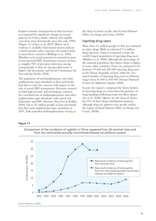 Source: Chen et al. (2007).
Comparison of the incidence of syphilis in China reported from 26 sentinel sites and
from the nationwide sexually transmitted disease surveillance system
0
5
10
15
20
25
30
35
1993 1994 1995 1996 1997 1998 1999 2000 2001 2002 2003 2004 2005
Reported incidence of total syphilis
from sentinel sites
Reported incidence of total syphilis
from the nationwide sexually transmitted
disease surveillance system
Incidence(per100000)
Figure 11
Rapid economic development in Asia has been
accompanied by significant changes in sexual
patterns. In China, studies indicate that syphilis
cases have risen dramatically since the early 1990s
(Figure 11) (Chen et al., 2007).Where such
evidence is available, behavioural surveys indicate
a trend towards earlier initiation of sexual activity
in most Asian countries (Wellings et al., 2006).
Whether such trends portend an eventual increase
in heterosexual HIV transmission remains unclear,
as roughly 95% of prevalent infections among
young people in Asia are among adolescents at
higher risk (Economic and Social Commission for
Asia and the Pacific, 2008).
The popularity of methamphetamine and other
amphetamine-type stimulants in East and South-
East Asia is cause for concern with respect to the
risk of sexual HIV transmission. Extensive research
in both high-income and developing countries
has correlated use of methamphetamine and other
amphetamine-type stimulants with sexual risk
behaviours and HIV infection (Van Tieu & Koblin,
2009). Up to 20 million people in East and South-
East Asia used amphetamine-type stimulants in
2007, with powerful methamphetamine serving as
the drug of choice in this class (United Nations
Office on Drugs and Crime, 2009b).
Injecting drug users
More than 4.5 million people in Asia are estimated
to inject drugs.With an estimated 2.4 million
drug injectors, China is estimated to have the
world’s largest population of injecting drug users
(Mathers et al., 2008), although the percentage of
the national population that injects drugs is higher
in some other countries.There are estimated to be
between 70 000 and 300 000 injecting drug users
in the Islamic Republic of Iran, while the esti-
mated number of injecting drug users in Pakistan
ranges from 54 000 to 870 000 (Iranian National
Center for Addiction Studies, 2008).
In part, the region’s comparatively heavy burden
of injecting drug use stems from the presence of
long-standing trafficking routes for illicit opium
(Lu et al., 2008). Opiates are the drug of choice
for 65% of Asia’s drug rehabilitation patients,
although drug use patterns vary greatly within
the region (United Nations Office on Drugs and
Crime, 2009b).
43
2 0 0 9 A I D S E p ide m i c u p da t e | A sia
 