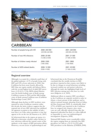 CARIBBEAN
Regional overview
Although it accounts for a relatively small share of
the global epidemic—0.7% of people living with
HIV and 0.8% of new infections in 2008—the
Caribbean has been more heavily affected by
HIV than any region outside sub-Saharan Africa,
with the second highest level of adult HIV preva-
lence (1.0% [0.9–1.1%]).AIDS-related illnesses
were the fourth leading cause of death among
Caribbean women in 2004 and the fifth leading
cause of death among Caribbean men (Caribbean
Epidemiology Centre, 2007).
Although sharp declines in HIV incidence were
reported in some Caribbean countries earlier
this decade, the latest evidence suggests that the
regional rate of new HIV infections has stabilized.
An apparent exception to the stability of infec-
tion rates is in Cuba, where prevalence is low but
appears to be on the rise (de Arazoza et al., 2007).
As behavioural data in the region are sparse, it is
difficult to determine whether earlier declines in
new infections reflected the natural course of the
epidemic or the impact of HIV prevention efforts.
However, a recent review of epidemiological and
behavioural data in the Dominican Republic
concluded that the notable declines in HIV
prevalence reported in that country were likely to
be due to changes in sexual behaviour, including
increased condom use and partner reduction,
although the study also highlighted high levels of
HIV infection among men who have sex with
men (Halperin et al., 2009).
Additional efforts to improve HIV surveillance
in the Caribbean are urgently needed in order to
obtain a clearer picture of the epidemic and to
inform national strategic planning (Garcia-Calleja,
del Rio, Souteyrand, 2009).A considerable share
(17%) of AIDS cases reported in the Caribbean
have no assigned risk category; since many
cases are only officially reported long after the
diagnosed individual has died, it is often difficult
or impossible to carry out epidemiological
investigations (Figueroa, 2008).
National HIV burden varies considerably within
the region, ranging from an extremely low HIV
prevalence in Cuba to a 3% [1.9–4.2%] adult
HIV prevalence in the Bahamas (UNAIDS, 2008).
Number of people living with HIV	 2008: 240 000 	 2001: 220 000
	 [220 000–260 000]	 [200 000–240 000]		
Number of new HIV infections	 2008: 20 000 	 2001: 21 000
	 [16 000–24 000]	 [17 000–24 000] 		
	
Number of children newly infected	 2008: 2300	 2001: 2800	
	 [1400–3400]	 [1700–4000]	 	 	
	
Number of AIDS-related deaths	 2008: 12 000	 2001: 20 000
	 [9300–14 000]	 [17 000–23 000]
53
2 0 0 9 A I D S E p ide m i c u p da t e | Ca r i b b ea n
 