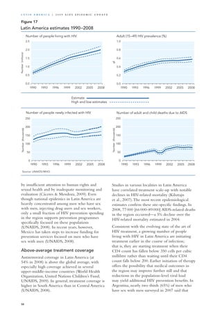 by insufficient attention to human rights and
sexual health and by inadequate monitoring and
evaluation (Cáceres & Mendoza, 2009). Even
though national epidemics in Latin America are
heavily concentrated among men who have sex
with men, injecting drug users and sex workers,
only a small fraction of HIV prevention spending
in the region supports prevention programmes
specifically focused on these populations
(UNAIDS, 2008). In recent years, however,
Mexico has taken steps to increase funding for
prevention services focused on men who have
sex with men (UNAIDS, 2008).
Above-average treatment coverage
Antiretroviral coverage in Latin America (at
54% in 2008) is above the global average, with
especially high coverage achieved in several
upper-middle-income countries (World Health
Organization, United Nations Children’s Fund,
UNAIDS, 2009). In general, treatment coverage is
higher in South America than in Central America
(UNAIDS, 2008).
Studies in various localities in Latin America
have correlated treatment scale-up with notable
declines in HIV-related mortality (Kilsztajn
et al., 2007).The most recent epidemiological
estimates confirm these site-specific findings. In
2008, 77 000 [66 000–89 000] AIDS-related deaths
in the region occurred—a 5% decline over the
HIV-related mortality estimated in 2004.
Consistent with the evolving state of the art of
HIV treatment, a growing number of people
living with HIV in Latin America are initiating
treatment earlier in the course of infection;
that is, they are starting treatment when their
CD4 count has fallen below 350 cells per cubic
millilitre rather than waiting until their CD4
count falls below 200. Earlier initiation of therapy
offers the possibility that medical outcomes in
the region may improve further still and that
reductions in the population-level viral load
may yield additional HIV prevention benefits. In
Argentina, nearly two thirds (65%) of men who
have sex with men surveyed in 2007 said that
Source: UNAIDS/WHO.
Number of people living with HIV Adult (15–49) HIV prevalence (%)
Number of people newly infected with HIV Number of adult and child deaths due to AIDS
1990 1993 1996 1999 2002 2005 2008
1990 1993 1996 1999 2002 2005 2008
1990 1993 1996 1999 2002 2005 2008
1990 1993 1996 1999 2002 2005 2008
0.0
0.5
1.0
1.5
2.0
2.5
Number(millions)
0
50
100
150
200
250
Number(thousands)
0.0
0.2
0.4
0.6
0.8
1.0
0
50
100
150
200
250
Number(thousands)
%
Latin America estimates 1990−2008
Estimate
High and low estimates
Figure 17
58
La t i n A m e r i c a | 2 0 0 9 A I D S E p ide m i c u p da t e
 