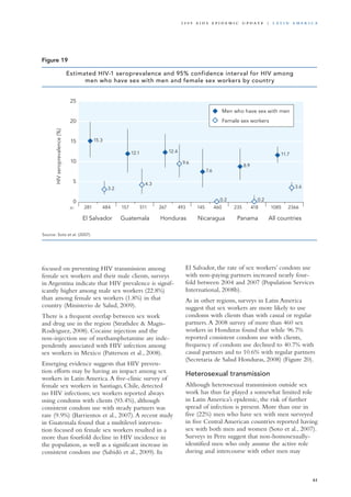 focused on preventing HIV transmission among
female sex workers and their male clients, surveys
in Argentina indicate that HIV prevalence is signif-
icantly higher among male sex workers (22.8%)
than among female sex workers (1.8%) in that
country (Ministerio de Salud, 2009).
There is a frequent overlap between sex work
and drug use in the region (Strathdee & Magis-
Rodriguez, 2008). Cocaine injection and the
non-injection use of methamphetamine are inde-
pendently associated with HIV infection among
sex workers in Mexico (Patterson et al., 2008).
Emerging evidence suggests that HIV preven-
tion efforts may be having an impact among sex
workers in Latin America.A five-clinic survey of
female sex workers in Santiago, Chile, detected
no HIV infections; sex workers reported always
using condoms with clients (93.4%), although
consistent condom use with steady partners was
rare (9.9%) (Barrientos et al., 2007).A recent study
in Guatemala found that a multilevel interven-
tion focused on female sex workers resulted in a
more than fourfold decline in HIV incidence in
the population, as well as a significant increase in
consistent condom use (Sabidó et al., 2009). In
El Salvador, the rate of sex workers’ condom use
with non-paying partners increased nearly four-
fold between 2004 and 2007 (Population Services
International, 2008b).
As in other regions, surveys in Latin America
suggest that sex workers are more likely to use
condoms with clients than with casual or regular
partners.A 2008 survey of more than 460 sex
workers in Honduras found that while 96.7%
reported consistent condom use with clients,
frequency of condom use declined to 40.7% with
casual partners and to 10.6% with regular partners
(Secretaria de Salud Honduras, 2008) (Figure 20).
Heterosexual transmission
Although heterosexual transmission outside sex
work has thus far played a somewhat limited role
in Latin America’s epidemic, the risk of further
spread of infection is present. More than one in
five (22%) men who have sex with men surveyed
in five Central American countries reported having
sex with both men and women (Soto et al., 2007).
Surveys in Peru suggest that non-homosexually-
identified men who only assume the active role
during anal intercourse with other men may
Source: Soto et al. (2007).
0
5
10
15
20
25
El Salvador Guatemala Honduras Nicaragua Panama All countries
HIVseroprevalence(%)
n: 281 484 157 511 267 493 145 460 235 418 1085 2366
Men who have sex with men
Female sex workers
15.3
3.2
12.1
4.3
12.4
9.6
7.6
0.2
8.9
0.2
11.7
3.6
Estimated HIV-1 seroprevalence and 95% confidence interval for HIV among
men who have sex with men and female sex workers by country
Figure 19
61
2 0 0 9 A I D S E p ide m i c u p da t e | La t i n A m e r i c a
 