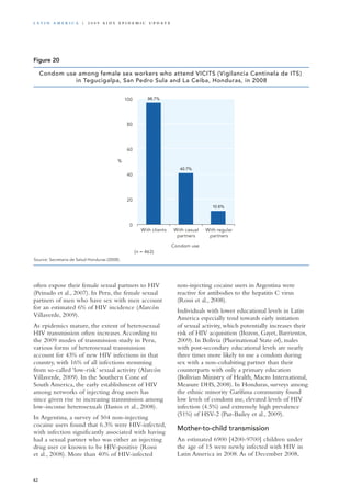 Source: Secretaria de Salud Honduras (2008).
10.6%
40.7%
96.7%
0
20
40
60
80
100
With clients
(n = 463)
With casual
partners
With regular
partners
Condom use
%
Condom use among female sex workers who attend VICITS (Vigilancia Centinela de ITS)
in Tegucigalpa, San Pedro Sula and La Ceiba, Honduras, in 2008
often expose their female sexual partners to HIV
(Peinado et al., 2007). In Peru, the female sexual
partners of men who have sex with men account
for an estimated 6% of HIV incidence (Alarcón
Villaverde, 2009).
As epidemics mature, the extent of heterosexual
HIV transmission often increases.According to
the 2009 modes of transmission study in Peru,
various forms of heterosexual transmission
account for 43% of new HIV infections in that
country, with 16% of all infections stemming
from so-called ‘low-risk’ sexual activity (Alarcón
Villaverde, 2009). In the Southern Cone of
South America, the early establishment of HIV
among networks of injecting drug users has
since given rise to increasing transmission among
low-income heterosexuals (Bastos et al., 2008).
In Argentina, a survey of 504 non-injecting
cocaine users found that 6.3% were HIV-infected,
with infection significantly associated with having
had a sexual partner who was either an injecting
drug user or known to be HIV-positive (Rossi
et al., 2008). More than 40% of HIV-infected
non-injecting cocaine users in Argentina were
reactive for antibodies to the hepatitis C virus
(Rossi et al., 2008).
Individuals with lower educational levels in Latin
America especially tend towards early initiation
of sexual activity, which potentially increases their
risk of HIV acquisition (Bozon, Gayet, Barrientos,
2009). In Bolivia (Plurinational State of), males
with post-secondary educational levels are nearly
three times more likely to use a condom during
sex with a non-cohabiting partner than their
counterparts with only a primary education
(Bolivian Ministry of Health, Macro International,
Measure DHS, 2008). In Honduras, surveys among
the ethnic minority Garífuna community found
low levels of condom use, elevated levels of HIV
infection (4.5%) and extremely high prevalence
(51%) of HSV-2 (Paz-Bailey et al., 2009).
Mother-to-child transmission
An estimated 6900 [4200‑9700] children under
the age of 15 were newly infected with HIV in
Latin America in 2008.As of December 2008,
Figure 20
62
La t i n A m e r i c a | 2 0 0 9 A I D S E p ide m i c u p da t e
 