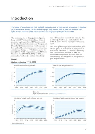 Introduction
The number of people living with HIV worldwide continued to grow in 2008, reaching an estimated 33.4 million
[31.1 million–35.8 million].The total number of people living with the virus in 2008 was more than 20%
higher than the number in 2000, and the prevalence was roughly threefold higher than in 1990.
The continuing rise in the population of people
living with HIV reflects the combined effects of
continued high rates of new HIV infections and
the beneficial impact of antiretroviral therapy.As of
December 2008, approximately 4 million people in
low- and middle-income countries were receiving
antiretroviral therapy—a 10-fold increase over five
years (World Health Organization, United Nations
Children’s Fund, UNAIDS, 2009). In 2008, an
estimated 2.7 million [2.4 million–3.0 million]
Source: UNAIDS/WHO.
Number of people living with HIV Adult (15–49) HIV prevalence (%)
Number of people newly infected with HIV Number of adult and child deaths due to AIDS
1990 1993 1996 1999 2002 2005 2008
1990 1993 1996 1999 2002 2005 2008
1990 1993 1996 1999 2002 2005 2008
1990 1993 1996 1999 2002 2005 2008
0
10
20
30
40
Number(millions)
0
1
2
3
4
5
Number(millions)
0.0
0.3
0.6
0.9
1.2
0
1
2
3
4
5
Number(millions)
%
Global estimates 1990−2008
Estimate
High and low estimates
new HIV infections occurred. It is estimated that
2 million [1.7 million–2.4 million] deaths due
to AIDS-related illnesses occurred worldwide in
2008.
The latest epidemiological data indicate that glob-
ally the spread of HIV appears to have peaked in
1996, when 3.5 million [3.2 million–3.8 million]
new HIV infections occurred. In 2008, the
estimated number of new HIV infections was
approximately 30% lower than at the epidemic’s
peak 12 years earlier.Figure I
7
2 0 0 9 A I D S E p ide m i c u p da t e | i n t r o d u c t i o n
 