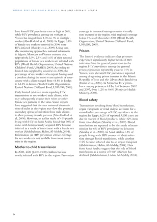 have found HIV prevalence rates as high as 26%,
while HIV prevalence among sex workers in
Yemen has ranged from 1.3% to 7% in multiple
studies (Abu-Raddad et al., 2008). In Egypt, 0.8%
of female sex workers surveyed in 2006 were
HIV-infected (Shawky et al., 2009). Using vari-
able monitoring approaches, national informants
in Algeria, Morocco andYemen estimate that,
respectively, 3.9%, 2.1% and 1.6% of their national
populations of female sex workers are infected with
HIV (World Health Organization, United Nations
Children’s Fund, UNAIDS, 2009).According to
limited data supplied by countries in 2009, the
percentage of sex workers who report having used
a condom during the most recent episode of inter-
course with a client ranged from 44.4% in Jordan
to 61.1% inYemen (World Health Organization,
United Nations Children’s Fund, UNAIDS, 2009).
Only limited evidence exists regarding HIV
transmission to sex workers’ male clients, who
may subsequently expose their wives or other
female sex partners to the virus. Some experts
have suggested that the near universal circumci-
sion of males in the region may slow the potential
secondary spread of infection from male clients
to their primary female partners (Abu-Raddad et
al., 2008). However, an earlier study of 410 people
living with HIV in Saudi Arabia found that 90% of
males with heterosexually acquired HIV became
infected as a result of intercourse with a female sex
worker (Abdulrahman, Halim,Al-Abdely, 2004).
Information on HIV prevention service coverage
for sex workers is not available from most coun-
tries in the region.
Mother-to-child transmission
In 2008, 4600 [2300–7500] children became
newly infected with HIV in the region. Prevention
coverage in antenatal settings remains virtually
non-existent in the region, with regional coverage
below 1% as of December 2008 (World Health
Organization, United Nations Children’s Fund,
UNAIDS, 2009).
Prisons
The limited evidence indicates that prisoners
experience significantly higher levels of HIV
infection than the general population in the
region. HIV prevalence among the general
prison population reportedly exceeds 10% in
Yemen, with elevated HIV prevalence reported
among drug-using prison inmates in the Islamic
Republic of Iran and the Libyan Arab Jamahiriya
(Dolan et al., 2007). In Morocco, HIV preva-
lence among prisoners fell by half between 2002
and 2007, from 1.2% to 0.6% (Morocco Health
Ministry, 2008).
Blood safety
Transmission resulting from blood transfusions,
organ transplants or renal dialysis accounts for a
considerable percentage of HIV prevalence in the
region. In Egypt, 6.2% of reported AIDS cases are
due to receipt of blood products, while 12% stem
from renal dialysis (Shawky et al., 2009). Blood
transfusions are reported to be the mode of trans-
mission for 6% of HIV prevalence in Lebanon
(Shawky et al., 2009). In Saudi Arabia, 12% of
people living with HIV contracted their infec-
tion through blood transfusions, while another
1.5% became infected due to an organ transplant
(Abdulrahman, Halim,Al-Abdely, 2004). Data
from Saudi Arabia suggest that the role of blood
transfusions as a source of HIV infection has
declined (Abdulrahman, Halim,Al-Abdely, 2004).
74
Midd l e E as t a n d N o r t h A f r i c a | 2 0 0 9 A I D S E p ide m i c u p da t e
 