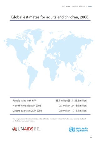 81
2 0 0 9 A I D S E p ide m i c u p da t e | Ma p s
Global estimates for adults and children, 2008
People living with HIV 	 33.4 million [31.1–35.8 million]
New HIV infections in 2008 	 2.7 million [2.4–3.0 million]
Deaths due to AIDS in 2008 	 2.0 million [1.7–2.4 million]
The ranges around the estimates in this table define the boundaries within which the actual numbers lie, based
on the best available information.
 