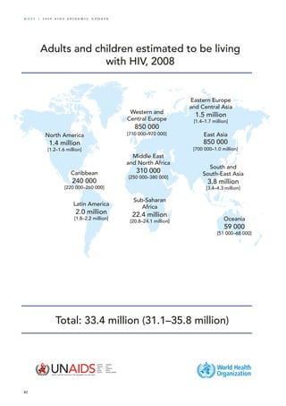 82
Ma p s | 2 0 0 9 A I D S E p ide m i c u p da t e
Adults and children estimated to be living
with HIV, 2008
Total: 33.4 million (31.1–35.8 million)
Sub-Saharan
Africa
22.4 million
[20.8–24.1 million]
Latin America
2.0 million
[1.8–2.2 million]
Caribbean
240 000
[220 000–260 000]
North America
1.4 million
[1.2–1.6 million]
Middle East
and North Africa
310 000
[250 000–380 000]
Western and
Central Europe
850 000
[710 000–970 000]
Oceania
59 000
[51 000–68 000]
East Asia
850 000
[700 000–1.0 million]
South and
South-East Asia
3.8 million
[3.4–4.3 million]
Eastern Europe
and Central Asia
1.5 million
[1.4–1.7 million]
 