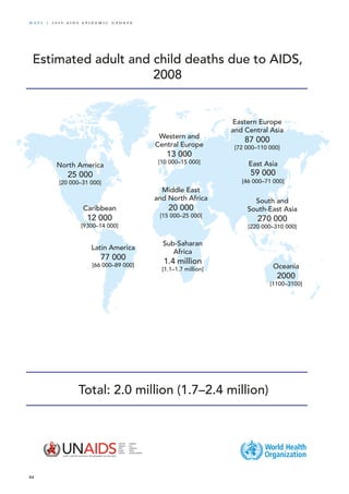 84
Ma p s | 2 0 0 9 A I D S E p ide m i c u p da t e
Sub-Saharan
Africa
1.4 million
[1.1–1.7 million]
Latin America
77 000
[66 000–89 000]
Caribbean
12 000
[9300–14 000]
North America
25 000
[20 000–31 000]
Middle East
and North Africa
20 000
[15 000–25 000]
Western and
Central Europe
13 000
[10 000–15 000]
Oceania
2000
[1100–3100]
East Asia
59 000
[46 000–71 000]
South and
South-East Asia
270 000
[220 000–310 000]
Eastern Europe
and Central Asia
87 000
[72 000–110 000]
Estimated adult and child deaths due to AIDS,
2008
Total: 2.0 million (1.7–2.4 million)
 
