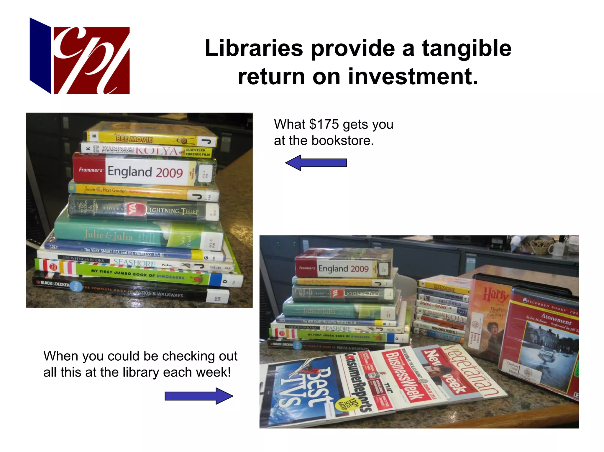 Libraries provide a tangible
                               return on investment.
                                     What $175 gets you
                                     at the bookstore.




When you could be checking out
all this at the library each week!
 
