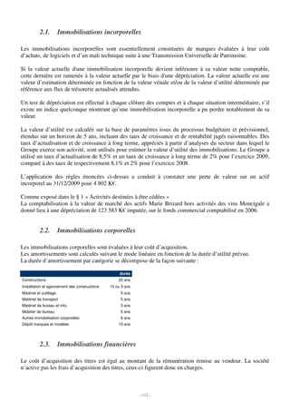 2.1.          Immobilisations incorporelles

Les immobilisations incorporelles sont essentiellement constituées de marques évaluées à leur coût
d’achats, de logiciels et d’un mali technique suite à une Transmission Universelle de Patrimoine.

Si la valeur actuelle d'une immobilisation incorporelle devient inférieure à sa valeur nette comptable,
cette dernière est ramenée à la valeur actuelle par le biais d'une dépréciation. La valeur actuelle est une
valeur d’estimation déterminée en fonction de la valeur vénale et/ou de la valeur d’utilité déterminée par
référence aux flux de trésorerie actualisés attendus.

Un test de dépréciation est effectué à chaque clôture des comptes et à chaque situation intermédiaire, s’il
existe un indice quelconque montrant qu’une immobilisation incorporelle a pu perdre notablement de sa
valeur.

La valeur d’utilité est calculée sur la base de paramètres issus du processus budgétaire et prévisionnel,
étendus sur un horizon de 5 ans, incluant des taux de croissance et de rentabilité jugés raisonnables. Des
taux d’actualisation et de croissance à long terme, appréciés à partir d’analyses du secteur dans lequel le
Groupe exerce son activité, sont utilisés pour estimer la valeur d’utilité des immobilisations. Le Groupe a
utilisé un taux d’actualisation de 8,5% et un taux de croissance à long terme de 2% pour l’exercice 2009,
comparé à des taux de respectivement 8,1% et 2% pour l’exercice 2008.

L’application des règles énoncées ci-dessus a conduit à constater une perte de valeur sur un actif
incorporel au 31/12/2009 pour 4 802 K€.

Comme exposé dans le § 1 « Activités destinées à être cédées »
La comptabilisation à la valeur de marché des actifs Marie Brizard hors activités des vins Moncigale a
donné lieu à une dépréciation de 123 583 K€ imputée, sur le fonds commercial comptabilisé en 2006.


          2.2.          Immobilisations corporelles

Les immobilisations corporelles sont évaluées à leur coût d’acquisition.
Les amortissements sont calculés suivant le mode linéaire en fonction de la durée d’utilité prévue.
La durée d’amortissement par catégorie se décompose de la façon suivante :

                                                    durée
Constructions                                      20 ans
Installation et agencement des constructions   10 ou 3 ans
Matériel et outillage                               5 ans
Matériel de transport                               5 ans
Matériel de bureau et info.                         3 ans
Mobilier de bureau                                  5 ans
Autres immobilisation corporelles                   6 ans
Dépôt marques et modèles                           10 ans




          2.3.          Immobilisations financières

Le coût d’acquisition des titres est égal au montant de la rémunération remise au vendeur. La société
n’active pas les frais d’acquisition des titres, ceux-ci figurent donc en charges.



                                                             - 112 -
 