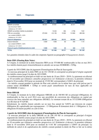 4.4.1.            Emprunts

                                            Montant            Capital           Capital restant dû
(K€)
                                              initial       31/12/2009      - 1 an     1 à 5 ans      + 5 ans
OBSAR convertible                           160 001                97 951    3 767       26 371        67 812
 taux fixe annuel 7,692%
 échéance au 10/11/2019
OBSAR convertible (intérêts du précédent)                          10 243     394          2 758        7 091
FRN non convertible                         375 000               412 156   15 852      110 965       285 339
 taux variable EURIBOR + 3.25%
 échéance au 10/11/2019
Emprunt obligataires                        535 001               520 350   20 013      140 094       360 242
Emprunt bancaire                               5 000                1 648      63           444         1 141
 taux variable EURIBOR + 0.90%
 échéance au 10/11/2019
Emprunt auprès d'établissements de crédit      5 000                1 648      63           444         1 141
TOTAL                                       540 001               521 998   20 077      140 538       361 383


Les garanties données dans le cadre des emprunts figurent au paragraphe 6 Engagements donnés.

Dette FRN (Floating Rate Notes)
A l’origine, le montant de la dette financière FRN est de 375 000 K€ remboursable in fine en mai 2013.
Les intérêts étaient payés trimestriellement et calculés sur un taux EURIBOR + 325bp.

A partir du 10/11/2009, date du jugement d’homologation du Plan de Sauvegarde :
- le nouveau principal de la dette FRN est de 412 156 K€ et correspond au principal d’origine augmenté
des intérêts courus jusqu’à la date du 10/11/2009,
- le remboursement du principal est étalé sur une durée de 10 ans (2010 – 2019). Le paiement est effectué
au 10 novembre par échéances annuelles progressives (cf. Echéancier ci-dessus), la première échéance
étant le 10 novembre 2010 pour un montant de 15 852 K€ correspondant à 3,846% du principal.
- les intérêts courant pendant la période du Plan sont calculés sur la même base que celle prévue par le
contrat initial (EURIBOR + 325bp) et seront payés annuellement (le taux de base applicable est
l’EURIBOR 12 mois.)

Dette OBSAR
A l’origine, le montant de la dette obligataire OBSAR est de 160 001 K€ en principal (Obligations A)
remboursable in fine en avril 2014 avec une possibilité de conversion des obligations en capital par
exercice des bons rattachés aux obligations (BSAR2). Le montant restant dû au 31/12/2008 (Obligations
A et B) était de 97 629 K€.
Initialement, les intérêts étaient calculés sur un taux fixe annuel de 7,692% par émission de coupon
(Obligation B) capitalisable par regroupement : 13 Obligations B donnaient droit à 1 Obligation A. Les
obligations B étaient payables en cash in fine.

A partir du 10/11/2009, date du jugement d’homologation du Plan de Sauvegarde :
- le nouveau principal de la dette OBSAR est de 108 193 K€ et correspond au principal d’origine
augmenté des intérêts courus jusqu’à la date du 10/11/2009,
- le remboursement du principal est étalé sur une durée de 10 ans (2010 – 2019). Le paiement est effectué
au 10 novembre par échéances annuelles progressives (cf. Echéancier ci-dessus), la première échéance
étant le 10 novembre 2010 pour un montant de 4 161 K€ correspondant à 3,846% du principal. La
méthode de calcul et de capitalisation des intérêts courant pendant la durée du Plan se fait sur la même


                                                        - 122 -
 