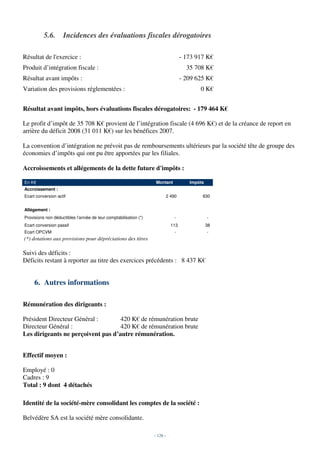 5.6.      Incidences des évaluations fiscales dérogatoires

Résultat de l'exercice :                                                            - 173 917 K€
Produit d’intégration fiscale :                                                       35 708 K€
Résultat avant impôts :                                                             - 209 625 K€
Variation des provisions réglementées :                                                    0 K€


Résultat avant impôts, hors évaluations fiscales dérogatoires: - 179 464 K€

Le profit d’impôt de 35 708 K€ provient de l’intégration fiscale (4 696 K€) et de la créance de report en
arrière du déficit 2008 (31 011 K€) sur les bénéfices 2007.

La convention d’intégration ne prévoit pas de remboursements ultérieurs par la société tête de groupe des
économies d’impôts qui ont pu être apportées par les filiales.

Accroissements et allégements de la dette future d'impôts :

En K€                                                              Montant             Impôts
Accroissement :
Ecart conversion actif                                                      2 490           830


Allégement :
Provisions non déductibles l’année de leur comptabilisation (*)                 -               -
Ecart conversion passif                                                       113               38
Ecart OPCVM                                                                     -               -
(*) dotations aux provisions pour dépréciations des titres

Suivi des déficits :
Déficits restant à reporter au titre des exercices précédents : 8 437 K€


     6. Autres informations

Rémunération des dirigeants :

Président Directeur Général :       420 K€ de rémunération brute
Directeur Général :                 420 K€ de rémunération brute
Les dirigeants ne perçoivent pas d’autre rémunération.


Effectif moyen :

Employé : 0
Cadres : 9
Total : 9 dont 4 détachés

Identité de la société-mère consolidant les comptes de la société :

Belvédère SA est la société mère consolidante.

                                                                  - 126 -
 