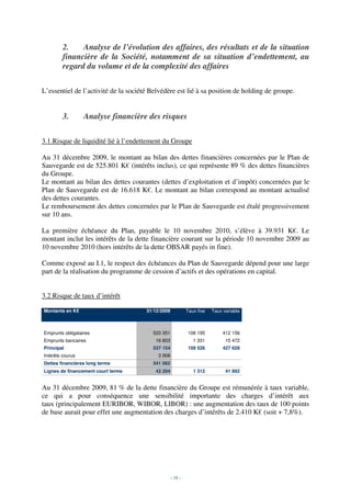 2.    Analyse de l’évolution des affaires, des résultats et de la situation
        financière de la Société, notamment de sa situation d’endettement, au
        regard du volume et de la complexité des affaires

L’essentiel de l’activité de la société Belvédère est lié à sa position de holding de groupe.


        3.        Analyse financière des risques

3.1.Risque de liquidité lié à l’endettement du Groupe

Au 31 décembre 2009, le montant au bilan des dettes financières concernées par le Plan de
Sauvegarde est de 525.801 K€ (intérêts inclus), ce qui représente 89 % des dettes financières
du Groupe.
Le montant au bilan des dettes courantes (dettes d’exploitation et d’impôt) concernées par le
Plan de Sauvegarde est de 16.618 K€. Le montant au bilan correspond au montant actualisé
des dettes courantes.
Le remboursement des dettes concernées par le Plan de Sauvegarde est étalé progressivement
sur 10 ans.

La première échéance du Plan, payable le 10 novembre 2010, s’élève à 39.931 K€. Le
montant inclut les intérêts de la dette financière courant sur la période 10 novembre 2009 au
10 novembre 2010 (hors intérêts de la dette OBSAR payés in fine).

Comme exposé au I.1, le respect des échéances du Plan de Sauvegarde dépend pour une large
part de la réalisation du programme de cession d’actifs et des opérations en capital.


3.2.Risque de taux d’intérêt

Montants en K€                        31/12/2009            Taux fixe   Taux variable



Emprunts obligataires                   520 351             108 195          412 156
Emprunts bancaires                       16 803                1 331          15 472
Principal                               537 154             109 526          427 628
Intérêts courus                           3 908
Dettes financières long terme           541 062
Lignes de financement court terme        43 204                1 312          41 892


Au 31 décembre 2009, 81 % de la dette financière du Groupe est rémunérée à taux variable,
ce qui a pour conséquence une sensibilité importante des charges d’intérêt aux
taux (principalement EURIBOR, WIBOR, LIBOR) : une augmentation des taux de 100 points
de base aurait pour effet une augmentation des charges d’intérêts de 2.410 K€ (soit + 7,8%).




                                                   - 18 -
 