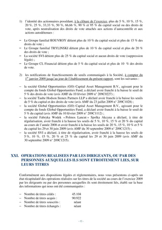1) l’identité des actionnaires possédant, à la clôture de l’exercice, plus de 5 %, 10 %, 15 %,
      20 %, 25 %, 33,33 %, 50 %, 66,66 %, 90 % et 95 % du capital social ou des droits de
      vote, après neutralisation des droits de vote attachés aux actions d’autocontrôle et aux
      actions autodétenues :

   – Le Groupe familial ROUVROY détient plus de 10 % du capital social et plus de 15 % des
     droits de vote ;
   – Le Groupe familial TRYLINSKI détient plus de 10 % du capital social et plus de 20 %
     des droits de vote ;
   – La société SVI détient plus de 25 % du capital social et aucun droits de vote (suppression
     légale) ;
   – Le Groupe CL Financial détient plus de 5 % du capital social et plus de 10 % des droits
     de vote.

   2) les notifications de franchissements de seuils communiqués à la Société, à compter du
      1er janvier 2009 jusqu’au jour de l’établissement du présent rapport, sont les suivantes :

   − la société Global Opportunities (GO) Capital Asset Management B.V., agissant pour le
     compte du fonds Global Opportunities Fund, a déclaré avoir franchi à la baisse le seuil de
     5 % des droits de vote (avis AMF du 10 février 2009 n° 209C0227) ;
   − la société Taube Hodson Stonex Partners LLP a déclaré avoir franchi à la baisse les seuils
     de 5 % du capital et des droits de vote (avis AMF du 23 juillet 2009 n° 209C1028) ;
   − la société Global Opportunities (GO) Capital Asset Management B.V., agissant pour le
     compte du fonds Global Opportunities Fund, a déclaré avoir franchi à la baisse le seuil de
     5 % du capital (avis AMF du 10 février 2009 n° 209C1112) ;
   − la société Fabryka Wodek « Polmos Lancut » Spolka Akcyna a déclaré, à titre de
     régularisation, avoir franchi à la hausse les seuils de 5 %, 10 %, 15 % et 20 % du capital
     au cours de l’année 2008 et avoir franchi à la baisse les seuils de 20 %, 15 %, 10 % et 5 %
     du capital les 29 et 30 juin 2009 (avis AMF du 30 septembre 2009 n° 209C1215) ;
   − la société SVI a déclaré, à titre de régularisation, avoir franchi à la hausse les seuils de
     5 %, 10 %, 15 %, 20 % et 25 % du capital les 29 et 30 juin 2009 (avis AMF du
     30 septembre 2009 n° 209C1215).



XXI. OPERATIONS REALISEES PAR LES DIRIGEANTS, OU PAR DES
     PERSONNES AUXQUELLES ILS SONT ETROITEMENT LIES, SUR
     LEURS TITRES

   Conformément aux dispositions légales et réglementaires, nous vous présentons ci-après un
   état récapitulatif des opérations réalisées sur les titres de la société au cours de l’exercice 2009
   par les dirigeants ou par des personnes auxquelles ils sont étroitement liés, établi sur la base
   des informations qui nous ont été communiquées :

   −   Nombre de titres cédés :              45.104
   −   Nombre de titres acquis :             90.922
   −   Nombre de titres souscrits :           néant
   −   Nombre de titres échangés :            néant



                                                   - 32 -
 