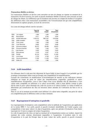 Transactions libellées en devises
Les transactions libellées en devises sont converties au taux de change en vigueur au moment de la
transaction. En fin d’exercice, les actifs et passifs monétaires libellés en devises sont convertis au taux
de change de clôture. Les différences qui en résultent sont inscrites en compte de résultat à l’exception
des différences liées à des transactions assimilables à de l’investissement net qui sont comptabilisées
directement en capitaux propres, en écart de conversion.

Les cours de change utilisés sont les suivants :

                                  Taux de            Taux           Taux
                                   clôture          moyen     d'ouverture

BGN      Lev bulgare                 1,956            1,956        1,956
BRL     Real brésilien               2,511            2,764        3,244
BYR     Rouble biélorusse        4129,410          3921,527     3104,460
CAD     Dollar canadien              1,513            1,582        1,700
CHF     Franc suisse                 1,484            1,508        1,485
CNY     Yuan Renminbi                9,835            9,537        9,496
CZK     Couronne tchèque            26,473           26,496       26,875
DKK     Couronne danoise             7,442            7,446        7,451
LTL     Litas lituanien              3,453            3,453        3,453
PLN     Zloty polonais               4,105            4,347        4,154
RUB     Rouble                      43,154           44,301       41,283
TRY     Livre turque                 2,155            2,168        2,149
UAH     Hryvnia ukrainienne         11,549           11,239       10,816
USD     Dollar US                    1,441            1,396        1,392




3.4.4    Actifs immobilisés

Les éléments dont le coût peut être déterminé de façon fiable et pour lesquels il est probable que les
avantages économiques futurs iront au Groupe sont comptabilisés en immobilisations.
Lorsque des événements ou modifications d’environnement de marché ou des indicateurs internes
indiquent un risque de perte de valeur des immobilisations corporelles, goodwills et autres
immobilisations incorporelles, ceux-ci font l’objet d’une revue détaillée afin de déterminer si leur
valeur nette comptable est inférieure à la valeur recouvrable, celle-ci étant définie comme la plus
élevée entre la juste valeur diminuée des coûts de cession et la valeur d’utilité. La valeur d’utilité est
déterminée par actualisation des flux de trésorerie futurs attendus de l’utilisation du bien et de sa
cession.
Dans le cas où le montant recouvrable serait inférieur à la valeur nette comptable, une perte de valeur
est comptabilisée pour la différence entre ces deux montants.



3.4.5    Regroupement d’entreprises et goodwills

Les regroupements d’entreprises sont comptabilisés selon la méthode de l’acquisition, par application
de la norme IFRS 3. Les actifs, passifs et passifs éventuels identifiables de l’entité acquise sont
comptabilisés à leur juste valeur à la date d’acquisition, après une période d’évaluation d’une durée
maximale de 12 mois à compter de la date d’acquisition.
Le coût d’acquisition des titres est égal au montant de la rémunération remise au vendeur, majoré du
montant des coûts externes directement imputables à l’acquisition. L’excédent entre le coût
d’acquisition et la part du Groupe dans la juste valeur des actifs, passifs et passifs éventuels




                                                     - 60 -
 