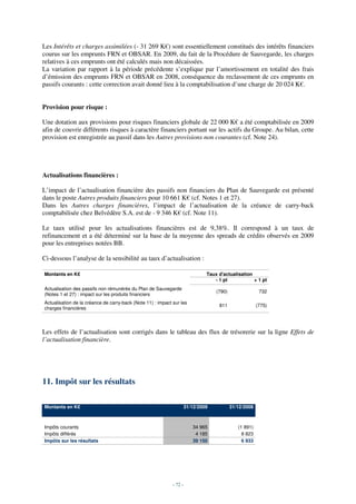 Les Intérêts et charges assimilées (- 31 269 K€) sont essentiellement constitués des intérêts financiers
courus sur les emprunts FRN et OBSAR. En 2009, du fait de la Procédure de Sauvegarde, les charges
relatives à ces emprunts ont été calculés mais non décaissées.
La variation par rapport à la période précédente s’explique par l’amortissement en totalité des frais
d’émission des emprunts FRN et OBSAR en 2008, conséquence du reclassement de ces emprunts en
passifs courants : cette correction avait donné lieu à la comptabilisation d’une charge de 20 024 K€.


Provision pour risque :

Une dotation aux provisions pour risques financiers globale de 22 000 K€ a été comptabilisée en 2009
afin de couvrir différents risques à caractère financiers portant sur les actifs du Groupe. Au bilan, cette
provision est enregistrée au passif dans les Autres provisions non courantes (cf. Note 24).




Actualisations financières :

L’impact de l’actualisation financière des passifs non financiers du Plan de Sauvegarde est présenté
dans le poste Autres produits financiers pour 10 661 K€ (cf. Notes 1 et 27).
Dans les Autres charges financières, l’impact de l’actualisation de la créance de carry-back
comptabilisée chez Belvédère S.A. est de - 9 346 K€ (cf. Note 11).

Le taux utilisé pour les actualisations financières est de 9,38%. Il correspond à un taux de
refinancement et a été déterminé sur la base de la moyenne des spreads de crédits observés en 2009
pour les entreprises notées BB.

Ci-dessous l’analyse de la sensibilité au taux d’actualisation :

Montants en K€                                                                 Taux d'actualisation
                                                                                  - 1 pt            + 1 pt
Actualisation des passifs non rémunérés du Plan de Sauvegarde
                                                                                   (790)                 732
(Notes 1 et 27) : impact sur les produits financiers
Actualisation de la créance de carry-back (Note 11) : impact sur les
                                                                                    811                 (775)
charges financières




Les effets de l’actualisation sont corrigés dans le tableau des flux de trésorerie sur la ligne Effets de
l’actualisation financière.




11. Impôt sur les résultats

Montants en K€                                                        31/12/2009           31/12/2008



Impôts courants                                                          34 965               (1 891)
Impôts différés                                                           4 185                 8 823
Impôts sur les résultats                                                 39 150                 6 933




                                                             - 72 -
 