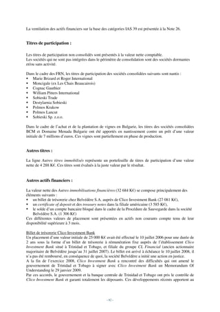 La ventilation des actifs financiers sur la base des catégories IAS 39 est présentée à la Note 26.


Titres de participation :

Les titres de participation non consolidés sont présentés à la valeur nette comptable.
Les sociétés qui ne sont pas intégrées dans le périmètre de consolidation sont des sociétés dormantes
et/ou sans activité.

Dans le cadre des FRN, les titres de participation des sociétés consolidées suivants sont nantis :
   Marie Brizard et Roger International
   Moncigale (ex Les Chais Beaucairois)
   Cognac Gauthier
   William Pitters International
   Sobieski Trade
   Destylarnia Sobieski
   Polmos Krakow
   Polmos Lancut
   Sobieski Sp. z.o.o.

Dans le cadre de l’achat et de la plantation de vignes en Bulgarie, les titres des sociétés consolidées
BCM et Domaine Menada Bulgarie ont été apportés en nantissement contre un prêt d’une valeur
initiale de 7 millions d’euros. Ces vignes sont partiellement en phase de production.


Autres titres :

La ligne Autres titres immobilisés représente un portefeuille de titres de participation d’une valeur
nette de 4 288 K€. Ces titres sont évalués à la juste valeur par le résultat.


Autres actifs financiers :

La valeur nette des Autres immobilisations financières (32 684 K€) se compose principalement des
éléments suivants :
    un billet de trésorerie chez Belvédère S.A. auprès de Clico Investment Bank (27 081 K€),
    un certificate of deposit et des treasury notes dans la filiale américaine (3 585 K€),
    le solde d’un compte bancaire bloqué dans le cadre de la Procédure de Sauvegarde dans la société
    Belvédère S.A. (1 306 K€)
Ces différentes valeurs de placement sont présentées en actifs non courants compte tenu de leur
disponibilité supérieure à 3 mois.

Billet de trésorerie Clico Investment Bank
Un placement d’une valeur initiale de 25 000 K€ avait été effectué le 10 juillet 2006 pour une durée de
2 ans sous la forme d’un billet de trésorerie à rémunération fixe auprès de l’établissement Clico
Investment Bank situé à Trinidad et Tobago, et filiale du groupe CL Financial (ancien actionnaire
majoritaire de Belvédère jusqu’au 31 juillet 2007). Le billet est arrivé à échéance le 10 juillet 2008, il
n’a pas été remboursé, en conséquence de quoi, la société Belvédère a initié une action en justice.
A la fin de l’exercice 2008, Clico Investment Bank a rencontré des difficultés qui ont amené le
gouvernement de Trinidad et Tobago à signer avec Clico Investment Bank un Memorandum Of
Understanding le 29 janvier 2009.
Par ces accords, le gouvernement et la banque centrale de Trinidad et Tobago ont pris le contrôle de
Clico Investment Bank et garanti totalement les déposants. Ces développements récents apportent au



                                                   - 82 -
 