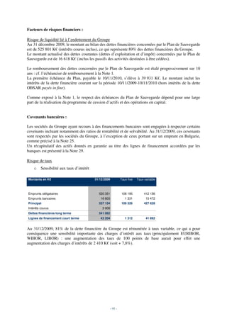 Facteurs de risques financiers :

Risque de liquidité lié à l’endettement du Groupe
Au 31 décembre 2009, le montant au bilan des dettes financières concernées par le Plan de Sauvegarde
est de 525 801 K€ (intérêts courus inclus), ce qui représente 89% des dettes financières du Groupe.
Le montant actualisé des dettes courantes (dettes d’exploitation et d’impôt) concernées par le Plan de
Sauvegarde est de 16 618 K€ (inclus les passifs des activités destinées à être cédées).

Le remboursement des dettes concernées par le Plan de Sauvegarde est étalé progressivement sur 10
ans : cf. l’échéancier de remboursement à la Note 1.
La première échéance du Plan, payable le 10/11/2010, s’élève à 39 931 K€. Le montant inclut les
intérêts de la dette financière courant sur la période 10/11/2009-10/11/2010 (hors intérêts de la dette
OBSAR payés in fine).

Comme exposé à la Note 1, le respect des échéances du Plan de Sauvegarde dépend pour une large
part de la réalisation du programme de cession d’actifs et des opérations en capital.


Covenants bancaires :

Les sociétés du Groupe ayant recours à des financements bancaires sont engagées à respecter certains
covenants incluant notamment des ratios de rentabilité et de solvabilité. Au 31/12/2009, ces covenants
sont respectés par les sociétés du Groupe, à l’exception de ceux portant sur un emprunt en Bulgarie,
comme précisé à la Note 25.
Un récapitulatif des actifs donnés en garantie au titre des lignes de financement accordées par les
banques est présenté à la Note 29.

Risque de taux
    o    Sensibilité aux taux d’intérêt

Montants en K€                            31/12/2009            Taux fixe   Taux variable



Emprunts obligataires                       520 351             108 195          412 156
Emprunts bancaires                           16 803                1 331          15 472
Principal                                   537 154             109 526          427 628
Intérêts courus                               3 908
Dettes financières long terme               541 062
Lignes de financement court terme            43 204                1 312          41 892


Au 31/12/2009, 81% de la dette financière du Groupe est rémunérée à taux variable, ce qui a pour
conséquence une sensibilité importante des charges d’intérêt aux taux (principalement EURIBOR,
WIBOR, LIBOR) : une augmentation des taux de 100 points de base aurait pour effet une
augmentation des charges d’intérêts de 2 410 K€ (soit + 7,8%).




                                                       - 95 -
 