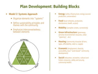 Plan Development: Building Blocks
• Model 2: Systems Approach                  •   Energy (utility infrastructure, energy sources/
                                                 production, conservation)
    • Organize elements into “systems”
                                             •   Food (local networks, production,
    • Define sustainability principles and       distributions, health, access)
      themes with the community
                                             •   Mobility (complete streets, connectivity)
    • Emphasize interconnectedness
      between elements                       •   Green Infrastructure (greenways,
                                                 sensitive environmental resources, urban
                                                 “greening”, etc.)

                                             •   Housing (community character & form,
                                                 types, affordability, need vs. supply)

                                             •   Economic (employment, diversity,
                                                 accessibility, local “asset-based” community
                                                 development)

                                             •   Social (education, recreation, cultural and
                                                 historic resources, safety and security,
                                                 community health)
 