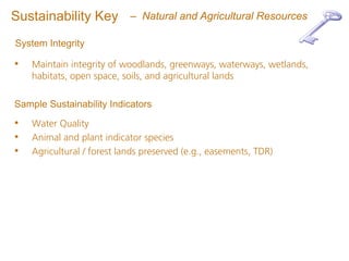 Sustainability Key          – Natural and Agricultural Resources

System Integrity

•   Maintain integrity of woodlands, greenways, waterways, wetlands,
    habitats, open space, soils, and agricultural lands

Sample Sustainability Indicators

•   Water Quality
•   Animal and plant indicator species
•   Agricultural / forest lands preserved (e.g., easements, TDR)
 