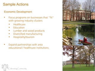 Sample Actions
Economic Development

•   Focus programs on businesses that “fit”
    with growing industry clusters
    • Healthcare
    • Education
    • Lumber and wood products
    • Diversified manufacturing
    • Hospitality/tourism

•   Expand partnerships with area
    educational / healthcare institutions




    Cultivating Community
 