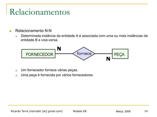 Ricardo Terra (rterrabh [at] gmail.com) Março, 2009Modelo ER 14
Relacionamentos
n  Relacionamento N:N
q  Determinada instância da entidade A é associada com uma ou mais instâncias da
entidade B e vice-versa.
q  Um fornecedor fornece várias peças.
q  Uma peça é fornecida por vários fornecedores.
 