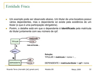 Ricardo Terra (rterrabh [at] gmail.com) Março, 2009Modelo ER 32
Entidade Fraca
n  Um exemplo pode ser observado abaixo. Um titular de uma locadora possui
vários dependentes, mas o dependente só existe pela existência de um
titular (o que é uma participação obrigatória).
n  Porém, o detalhe está em que o dependente é identificado pela matrícula
do titular juntamente com seu número de cpf.
Solução:
TITULAR = matricula + nome + ...
DEPENDENTE = matricula-titular + cpf + nome
 