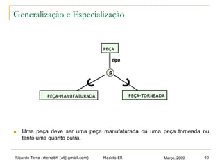 Ricardo Terra (rterrabh [at] gmail.com) Março, 2009Modelo ER 40
Generalização e Especialização
n  Uma peça deve ser uma peça manufaturada ou uma peça torneada ou
tanto uma quanto outra.
 