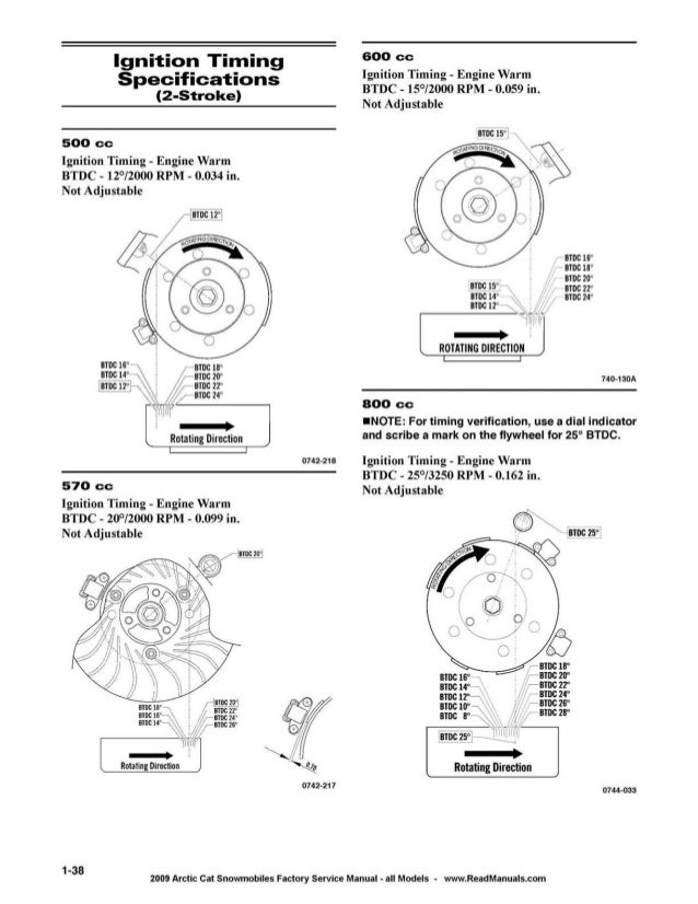 2009 arctic cat z1 turbo lxr snowmobiles service repair manual arctic cat m8 wiring diagram 