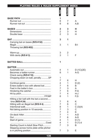 PLAYING RULES & RULES SUPPLEMENT INDEx




                                                                              Section



                                                                                        Article
                                                                       Rule
BASE PATH ................................................              1
  Runner out ...............................................            8        7           A
  Runner not out .........................................              8        8           A,B

BASES ........................................................          2        3           H
  Dimensions ..............................................             2        3           H
  Double base ............................................              2        3           H

BAT ..............................................................      3        1
  Carrying bat on bases (R/S # 52) ............
  Illegal ........................................................      3        1           B-I
  Throwing bat (R/S #52) ............................

   Warm-up ...................................................          3        2
   With dents (R/S # 3) .................................               3        1           F

BATTED BALL.............................................                1

BATTER .......................................................
  Automatic out ...........................................             4        1           D (1C)(2E)
  Becomes a batter-runner ..........................                    8        1           A-G
  Check swing (R/S # 10) ............................
  Chopping down on ball, penalty ...........SP                          1
   .................................................................    7        6          H
  Continue game .........................................               4        1          D (2)
  Enters batter’s box with altered bat ..........                       7        6          B
  Feet in the batter’s box .............................                7        3          A
  Hindering the catcher ...............................                 7        6          P-S
  Hit by pitch ................................................         7        4          H-J
   ...................................................... FP/MP         8        1          F,G
  Hitting a fair ball with the bat a second .....
   time (R/S # 24) ........................................             7       6           K
  Hitting with an illegal bat (R/S # 4) ...........                     7       6           C
  Intentional walk .........................................            8       1           C (3)(4)
  Not taking position in 10 seconds .............                       7       3           C
   .................................................................    7       4           K
  On-deck hitter ...........................................            7       1           A-D
  Out ............................................................      7       6           A-S
  Start of game ............................................            4       1           D (1)
   .........................................................Coed        4       1           D (1) d
  Starting Count in Adult Slow Pitch ............                       7       3           B
  Stepping across home plate while pitcher
  is in pitching position ................................              7       3           E

                                                            136
 