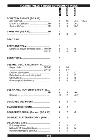 PLAYING RULES & RULES SUPPLEMENT INDEx




                                                                                Section



                                                                                          Article
                                                                         Rule
COURTESY RUNNER (R/S # 12) ................                              1
  All Fast Pitch ............................................            8      10          A-G     Effect
  Master’s & Senior’s .............................FP                    8       9          A-C
  Senior 55-Over ....................................SP                  8      9           B-D

CROW HOP (R/S # 40) ............................FP                       1
......................................................................   6       3          H

DEAD BALL .................................................              1

DEFENSIVE TEAM ......................................                    1
  Defensive player distracts batter ... FP/MP                            6       5          B
  ...................................................... SP/16”          6       4          B

DEFINITIONS ...............................................              1

DELAYED DEAD BALL (R/S # 14)..............
  Illegal pitch .................................... FP/MP               6      1-8
   ...................................................... SP/16”         6      1-7
  Catcher obstruction ..................................                 8       1          D
  Detached equipment hitting ball ...............                        8       5          F
  Obstruction ...............................................            8       5          B
  Plate umpire interference .........................                    8       6          F



DESIGNATED PLAYER (DP) (R/S # 15) .....                                   1
..................................................................FP      4     3           A-I
    Scoring .....................................................        11     2           A (1)

DETACHED EQUIPMENT ...........................                           8      5           F

DIAMOND DIMENSIONS.............................                          2      1

DELIBERATE CRASH (Runner) (R/S # 13)                                     8      7           Q

DISABLED PLAYER OR COACH (ADA) ...                                       4      2

DISLODGED BASE .....................................                     1
  Following a base ......................................                8      3           C
  Not out if off dislodged base .....................                    8      8           N
  Runner attempts to continue ....................                       8      4           I

                                                               140
 