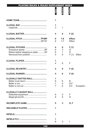 PLAYING RULES & RULES SUPPLEMENT INDEx




                                                                              Section



                                                                                        Article
                                                                       Rule
HOME TEAM................................................              1

ILLEGAL BAT ..............................................             1
  Legal bat ...................................................        3       1

ILLEGAL BATTER .......................................                 4       6          F (2)

ILLEGAL PITCH ............................... FP/MP                    6      1-8         Effect
   ...................................................... SP/16”       6      1-7         Effect

ILLEGAL PITCHER .....................................                  4       6          F (1)
  Excessive speed ..................................SP                 6       3          G
  Motion before stepping on plate ...........SP                        6       1          D
  Removed from position ............................                   4       6          F (1)    Effect

ILLEGAL PLAYER .......................................                 1
   .................................................................   4       6          F

ILLEGAL RE-ENTRY ...................................                   4      6           F (4)

ILLEGAL RUNNER ......................................                  4      6           F (4)

ILLEGALLY BATTED BALL ........................                         1
  Batter must return .....................................             8      6           B
  Batter is out ..............................................         7      6           D-F
  Batter is not out ........................................           7      6           K-F      Exception

ILLEGALLY CAUGHT BALL .......................
  Detached equipment ................................                  8      5           F
  Illegal glove/mitt ........................................          8      8           O

INCOMPLETE GAME ..................................                     5      3           D, F

INELIGIBLE PLAYER ..................................                   1

INFIELD........................................................        1

INFIELD FLY ................................................           1
   .................................................................   8      2           I

                                                              144
 