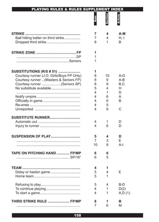 PLAYING RULES & RULES SUPPLEMENT INDEx




                                                                             Section



                                                                                       Article
                                                                      Rule
STRIKE ........................................................       7        4           A-M
  Ball hitting batter on third strike ................                7        4           H, I
  Dropped third strike ..................................             8        1           B

STRIKE ZONE .........................................FP               1
  .............................................................SP     1
  ..................................................... Seniors       1

SUBSTITUTIONS (R/S # 51) ......................                       1
  Courtesy runner (J.O. Girls/Boys FP Only)                           8      10           A-G
  Courtesy runner .. (Masters & Seniors FP)                           8       9           A-B
  Courtesy runner ................... (Seniors SP)                    8       9           B,C
  No substitute available .............................               5       4           H
  .................................................................   4      1            D
  Notify umpire ............................................          4      6            A
  Officially in game ......................................           4      6            B
  Re-enter ...................................................        4      5
  Unreported ..............................................           4      6            C

SUBSTITUTE RUNNER...............................
  Automatic out ...........................................           4        1          D
  Injury to runner .........................................          4        6          D

SUSPENSION OF PLAY ..............................                      5       4          D
  .................................................................    7       3          E
  .................................................................   10       8          A-I

TAPE ON PITCHING HAND ............. FP/MP                             6        6
  ...................................................... SP/16”       6        5

TEAM ...........................................................      4       1
  Delay or hasten game ..............................                 5       4           E
  Home team ...............................................           5       1

   Refusing to play ........................................          5       4           B-D
   To continue playing ...................................            4       1           D(2)
   To start a game .........................................          4       1           A,D (1)

THIRD STRIKE RULE ...................... FP/MP                        8       1           B
  .................................................................   7       6           M

                                                            158
 