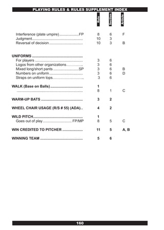 PLAYING RULES & RULES SUPPLEMENT INDEx




                                                                             Section



                                                                                       Article
                                                                      Rule
   Interference (plate umpire) ...................FP                   8       6           F
   Judgment ..................................................        10       3
   Reversal of decision .................................             10       3          B


UNIFORMS ..................................................
  For players ...............................................         3        6
  Logos from other organizations…………..                                3        6
  Mixed long/short pants .........................SP                  3        6          B
  Numbers on uniform .................................                3        6          D
  Straps on uniform tops……………………..                                    3        6

WALK (Base on Balls) ................................                 1
  .................................................................   8        1          C

WARM-UP BATS .........................................                3        2

WHEEL CHAIR USAGE (R/S # 55) (ADA). .                                 4        2

WILD PITCH.................................................           1
  Goes out of play ............................ FP/MP                 8        5          C

WIN CREDITED TO PITCHER ....................                          11       5          A, B

WINNING TEAM ..........................................               5       6




                                                            160
 