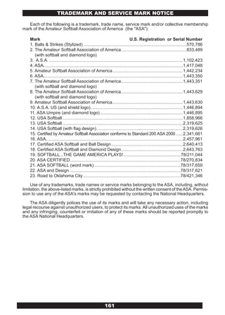 TRADEMARk AND SERvICE MARk NOTICE

   Each of the following is a trademark, trade name, service mark and/or collective membership
mark of the Amateur Softball Association of America (the "ASA"):

    Mark                                                                         U.S. Registration or Serial Number
    1. Balls & Strikes (Stylized) .....................................................................................570,786
    2. The Amateur Softball Association of America......................................................833,489
       (with softball and diamond logo)
    3. A.S.A. ..............................................................................................................1,102,423
    4. ASA...................................................................................................................1,417,048
    5. Amateur Softball Association of America ..........................................................1,442,234
    6. ASA...................................................................................................................1,443,350
    7. The Amateur Softball Association of America...................................................1,443,351
       (with softball and diamond logo)
    8. The Amateur Softball Association of America...................................................1,443,629
       (with softball and diamond logo)
    9. Amateur Softball Association of America ..........................................................1,443,630
    10. A.S.A. US (and shield logo) ............................................................................1,446,894
    11. ASA Umpire (and diamond logo) ....................................................................1,446,895
    12. USA Softball ...................................................................................................1,858,966
    13. USA Softball ...................................................................................................2,319,625
    14. USA Softball (with flag design) .......................................................................2,319,626
    15. Certified by Amateur Softball Association conforms to Standard 200 ASA 2000 ......2,341,661
    16. ASA.................................................................................................................2,457,961
    17. Certified ASA Softball and Ball Design ...........................................................2,640,413
    18. Certified ASA Softball and Diamond Design...................................................2,643,763
    19. SOFTBALL...THE GAME AMERICA PLAYS! ...............................................78/211,044
    20. ASA CERTIFIED...........................................................................................78/270,834
    21. ASA SOFTBALL (word mark) .......................................................................78/317,659
    22. ASA and Design ...........................................................................................78/317,621
    23. Road to Oklahoma City ................................................................................78/421,346

     Use of any trademarks, trade names or service marks belonging to the ASA, including, without
limitation, the above-listed marks, is strictly prohibited without the written consent of the ASA. Permis-
sion to use any of the ASA's marks may be requested by contacting the National Headquarters.

    The ASA diligently polices the use of its marks and will take any necessary action, including
legal recourse against unauthorized users, to protect its marks. All unauthorized uses of the marks
and any infringing, counterfeit or imitation of any of these marks should be reported promptly to
the ASA National Headquarters.




                                                            161
 