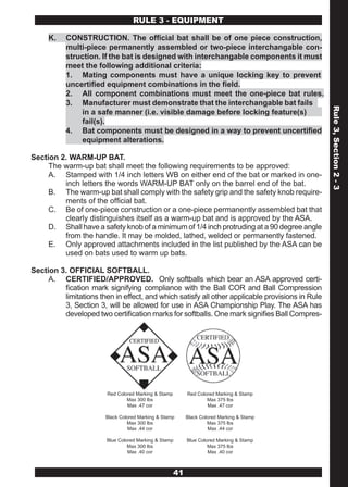 RULE 3 - EQUIPMENT

     K.    CONSTRUCTION. The official bat shall be of one piece construction,
           multi-piece permanently assembled or two-piece interchangable con-
           struction. If the bat is designed with interchangable components it must
           meet the following additional criteria:
           1. Mating components must have a unique locking key to prevent
           uncertified equipment combinations in the field.
           2. All component combinations must meet the one-piece bat rules.
           3. Manufacturer must demonstrate that the interchangable bat fails




                                                                                                 Rule 3, Section 2 - 3
               in a safe manner (i.e. visible damage before locking feature(s)
               fail(s).
           4. Bat components must be designed in a way to prevent uncertified
               equipment alterations.

Section 2. WARM-UP BAT.
     The warm-up bat shall meet the following requirements to be approved:
     A. Stamped with 1/4 inch letters WB on either end of the bat or marked in one-
         inch letters the words WARM-UP BAT only on the barrel end of the bat.
     B. The warm-up bat shall comply with the safety grip and the safety knob require-
         ments of the official bat.
     C. Be of one-piece construction or a one-piece permanently assembled bat that
         clearly distinguishes itself as a warm-up bat and is approved by the ASA.
     D. Shall have a safety knob of a minimum of 1/4 inch protruding at a 90 degree angle
         from the handle. It may be molded, lathed, welded or permanently fastened.
     E. Only approved attachments included in the list published by the ASA can be
         used on bats used to warm up bats.

Section 3. OFFICIAL SOFTBALL.
     A. CERTIFIED/APPROVED. Only softballs which bear an ASA approved certi-
         fication mark signifying compliance with the Ball COR and Ball Compression
         limitations then in effect, and which satisfy all other applicable provisions in Rule
         3, Section 3, will be allowed for use in ASA Championship Play. The ASA has
         developed two certification marks for softballs. One mark signifies Ball Compres-




                        Red Colored Marking & Stamp        Red Colored Marking & Stamp
                                Max 300 lbs                        Max 375 lbs
                                Max .47 cor                        Max .47 cor

                        Black Colored Marking & Stamp      Black Colored Marking & Stamp
                                 Max 300 lbs                        Max 375 lbs
                                 Max .44 cor                        Max .44 cor

                        Blue Colored Marking & Stamp       Blue Colored Marking & Stamp
                                 Max 300 lbs                        Max 375 lbs
                                 Max .40 cor                        Max .40 cor



                                                      41
 