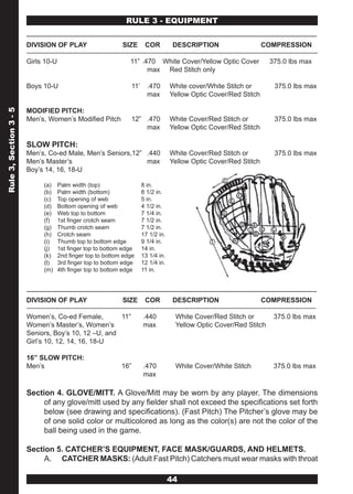 RULE 3 - EQUIPMENT


                        DIVISION OF PLAY                     SIZE      COR          DESCRIPTION                    COMPRESSION

                        Girls 10-U                              11” .470 White Cover/Yellow Optic Cover             375.0 lbs max
                                                                      max Red Stitch only

                        Boys 10-U                               11’     .470       White cover/White Stitch or       375.0 lbs max
                                                                        max        Yellow Optic Cover/Red Stitch

                        MODIFIED PITCH:
Rule 3, Section 3 - 5




                        Men’s, Women’s Modified Pitch           12” .470           White Cover/Red Stitch or         375.0 lbs max
                                                                    max            Yellow Optic Cover/Red Stitch

                        SLOW PITCH:
                        Men’s, Co-ed Male, Men’s Seniors,12” .440                  White Cover/Red Stitch or         375.0 lbs max
                        Men’s Master’s                       max                   Yellow Optic Cover/Red Stitch
                        Boy’s 14, 16, 18-U

                             (a)     Palm width (top)                 8 in.
                             (b)     Palm width (bottom)              8 1/2 in.
                             (c)     Top opening of web               5 in.
                             (d)     Bottom opening of web            4 1/2 in.
                             (e)     Web top to bottom                7 1/4 in.
                             (f)     1st finger crotch seam           7 1/2 in.
                             (g)     Thumb crotch seam                7 1/2 in.
                             (h)     Crotch seam                      17 1/2 in.
                             (i)     Thumb top to bottom edge         9 1/4 in.
                             (j)     1st finger top to bottom edge    14 in.
                             (k)     2nd finger top to bottom edge    13 1/4 in.
                             (l)     3rd finger top to bottom edge    12 1/4 in.
                             (m)     4th finger top to bottom edge    11 in.




                        DIVISION OF PLAY                     SIZE      COR          DESCRIPTION                    COMPRESSION

                        Women’s, Co-ed Female,        11”             .440          White Cover/Red Stitch or        375.0 lbs max
                        Women’s Master’s, Women’s                     max           Yellow Optic Cover/Red Stitch
                        Seniors, Boy’s 10, 12 –U, and
                        Girl’s 10, 12, 14, 16, 18-U

                        16” SLOW PITCH:
                        Men’s                                16”      .470          White Cover/White Stitch         375.0 lbs max
                                                                      max

                        Section 4. GLOVE/MITT. A Glove/Mitt may be worn by any player. The dimensions
                             of any glove/mitt used by any fielder shall not exceed the specifications set forth
                             below (see drawing and specifications). (Fast Pitch) The Pitcher’s glove may be
                             of one solid color or multicolored as long as the color(s) are not the color of the
                             ball being used in the game.

                        Section 5. CATCHER’S EQUIPMENT, FACE MASK/GUARDS, AND HELMETS.
                             A. CATCHER MASKS: (Adult Fast Pitch) Catchers must wear masks with throat

                                                                                   44
 