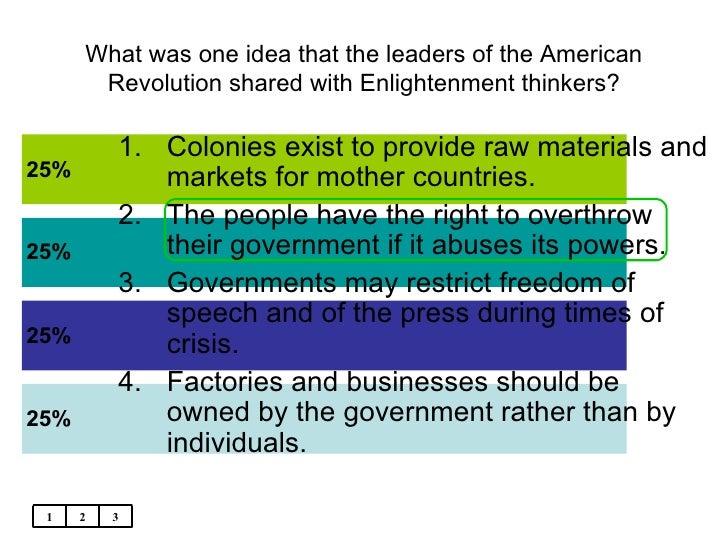the deficient state of the economy as a factor that caused the american revolution The tottering economic structure of france was also what were the economic causes of french revolution proved to be a heavy drain on the finances of the state. the deficient state of the economy as a factor that caused the american revolution The tottering economic structure of france was also what were the economic causes of french revolution proved to be a heavy drain on the finances of the state.