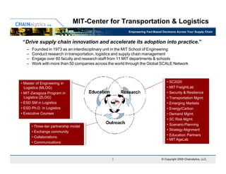 MIT-Center for Transportation & Logistics
                                                         Empowering Fact-Based Decisions Across Your Supply Chain


 “Drive supply chain innovation and accelerate its adoption into practice.”
   –   Founded in 1973 as an interdisciplinary unit in the MIT School of Engineering
   –   Conduct research in transportation, logistics and supply chain management
   –   Engage over 60 faculty and research staff from 11 MIT departments & schools
   –   Work with more than 50 companies across the world through the Global SCALE Network



• Master of Engineering in                                                        • SC2020
  Logistics (MLOG)                                                                • MIT FreightLab
• MIT-Zaragoza Program in                                                         • Security & Resilience
  Logistics (ZLOG)                                                                • Transportation Mgmt.
• ESD SM in Logistics                                                             • Emerging Markets
• ESD Ph.D. in Logistics                                                          • Energy/Carbon
• Executive Courses                                                               • Demand Mgmt.
                                                                                  • SC Risk Mgmt.
       • Three-tier partnership model
                                                                                  • Scenario Planning
                                                                                  • Strategy Alignment
       • Exchange community
                                                                                  • Education Partners
       • Collaborations
                                                                                  • MIT AgeLab
       • Communications



                                                 1                            © Copyright 2009 Chainalytics, LLC.
 