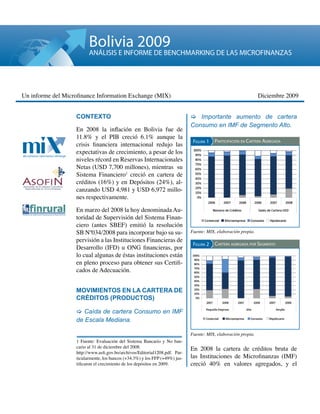 Un informe del Microfinance Information Exchange (MIX) Diciembre 2009
Bolivia 2009
ANÁLISIS E INFORME DE BENCHMARKING DE LAS MICROFINANZAS
Contexto
En 2008 la inflación en Bolivia fue de
11.8% y el PIB creció 6.1% aunque la
crisis financiera internacional redujo las
expectativas de crecimiento, a pesar de los
niveles récord en Reservas Internacionales
Netas (USD 7,700 millones), mientras su
Sistema Financiero1
creció en cartera de
créditos (16%) y en Depósitos (24%), al-
canzando USD 4,981 y USD 6,972 millo-
nes respectivamente.
En marzo del 2008 la hoy denominada Au-
toridad de Supervisión del Sistema Finan-
ciero (antes SBEF) emitió la resolución
SB Nº034/2008 para incorporar bajo su su-
pervisión a las Instituciones Financieras de
Desarrollo (IFD) u ONG financieras, por
lo cual algunas de éstas instituciones están
en pleno proceso para obtener sus Certifi-
cados de Adecuación.
Movimientos en la Cartera de
Créditos (Productos)
[ Caída de cartera Consumo en IMF
de Escala Mediana.
[ Importante aumento de cartera
Consumo en IMF de Segmento Alto.
En 2008 la cartera de créditos bruta de
las Instituciones de Microfinanzas (IMF)
creció 40% en valores agregados, y el
1 Fuente: Evaluación del Sistema Bancario y No ban-
cario al 31 de diciembre del 2008.
http://www.asfi.gov.bo/archivos/Editorial1208.pdf. Par-
ticularmente, los bancos (+34.3%) y los FFP (+49%) jus-
tificaron el crecimiento de los depósitos en 2009.
Figura 2 Cartera agregada por Segmento
Fuente: MIX, elaboración propia.
Figura 1 Participación en Cartera Agregada
Fuente: MIX, elaboración propia.
 