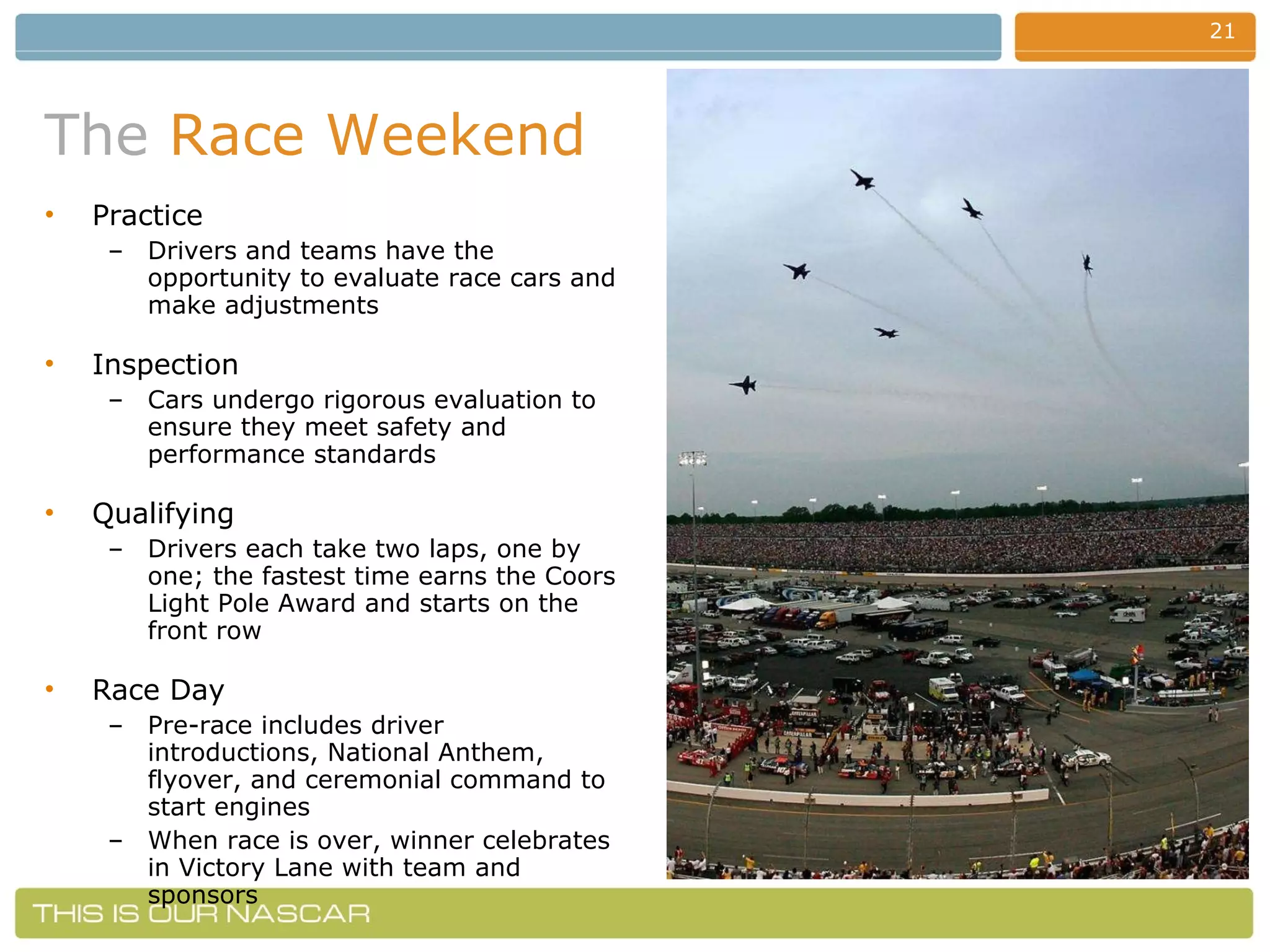 The   Race Weekend Practice Drivers and teams have the opportunity to evaluate race cars and make adjustments Inspection Cars undergo rigorous evaluation to ensure they meet safety and performance standards Qualifying Drivers each take two laps, one by one; the fastest time earns the Coors Light Pole Award and starts on the front row Race Day Pre-race includes driver introductions, National Anthem, flyover, and ceremonial command to start engines When race is over, winner celebrates in Victory Lane with team and sponsors 