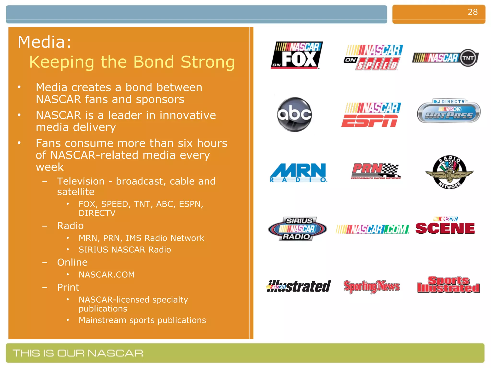 Media:     Keeping the Bond Strong Media creates a bond between NASCAR fans and sponsors  NASCAR is a leader in innovative media delivery  Fans consume more than six hours of NASCAR-related media every week Television - broadcast, cable and satellite FOX, SPEED, TNT, ABC, ESPN, DIRECTV Radio MRN, PRN, IMS Radio Network SIRIUS NASCAR Radio Online NASCAR.COM Print NASCAR-licensed specialty publications Mainstream sports publications 