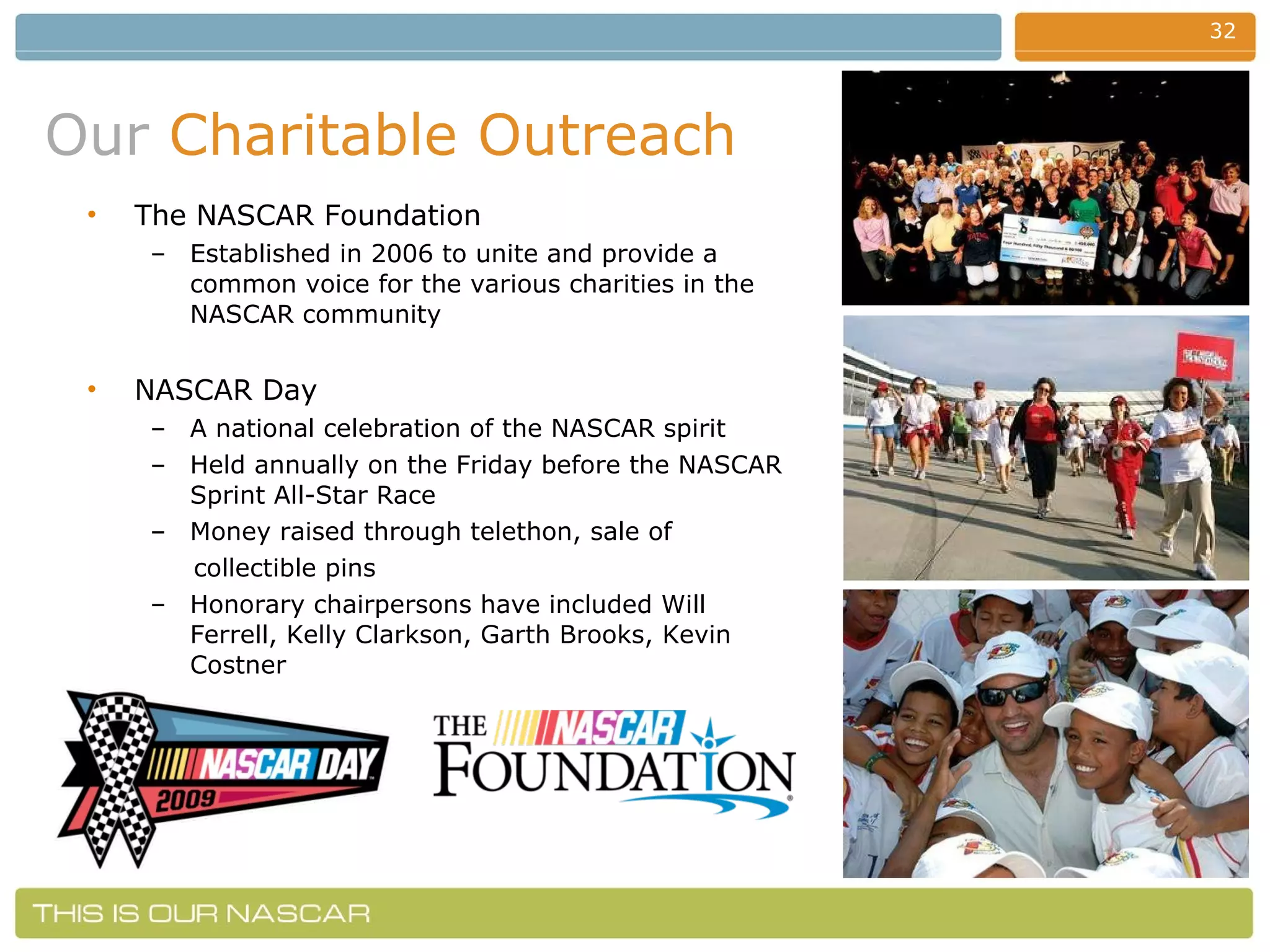 Our   Charitable Outreach The NASCAR Foundation Established in 2006 to unite and provide a common voice for the various charities in the NASCAR community NASCAR Day A national celebration of the NASCAR spirit Held annually on the Friday before the NASCAR Sprint All-Star Race Money raised through telethon, sale of  collectible pins Honorary chairpersons have included Will Ferrell, Kelly Clarkson, Garth Brooks, Kevin Costner 