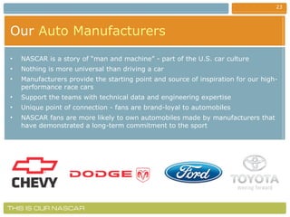 Our   Auto Manufacturers NASCAR is a story of “man and machine” - part of the U.S. car culture Nothing is more universal than driving a car  Manufacturers provide the starting point and source of inspiration for our high-performance race cars Support the teams with technical data and engineering expertise Unique point of connection - fans are brand-loyal to automobiles NASCAR fans are more likely to own automobiles made by manufacturers that have demonstrated a long-term commitment to the sport 