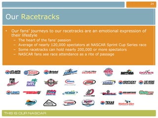 Our   Racetracks Our fans’ journeys to our racetracks are an emotional expression of their lifestyle The heart of the fans’ passion Average of nearly 120,000 spectators at NASCAR Sprint Cup Series race Some racetracks can hold nearly 200,000 or more spectators NASCAR fans see race attendance as a rite of passage 