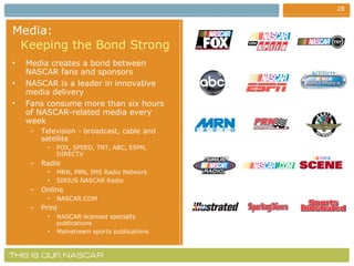 Media:     Keeping the Bond Strong Media creates a bond between NASCAR fans and sponsors  NASCAR is a leader in innovative media delivery  Fans consume more than six hours of NASCAR-related media every week Television - broadcast, cable and satellite FOX, SPEED, TNT, ABC, ESPN, DIRECTV Radio MRN, PRN, IMS Radio Network SIRIUS NASCAR Radio Online NASCAR.COM Print NASCAR-licensed specialty publications Mainstream sports publications 