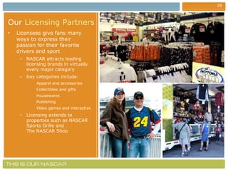 Our   Licensing Partners Licensees give fans many ways to express their passion for their favorite drivers and sport NASCAR attracts leading licensing brands in virtually every major category Key categories include: Apparel and accessories Collectibles and gifts Housewares Publishing Video games and interactive Licensing extends to properties such as NASCAR Sports Grille and  The NASCAR Shop 
