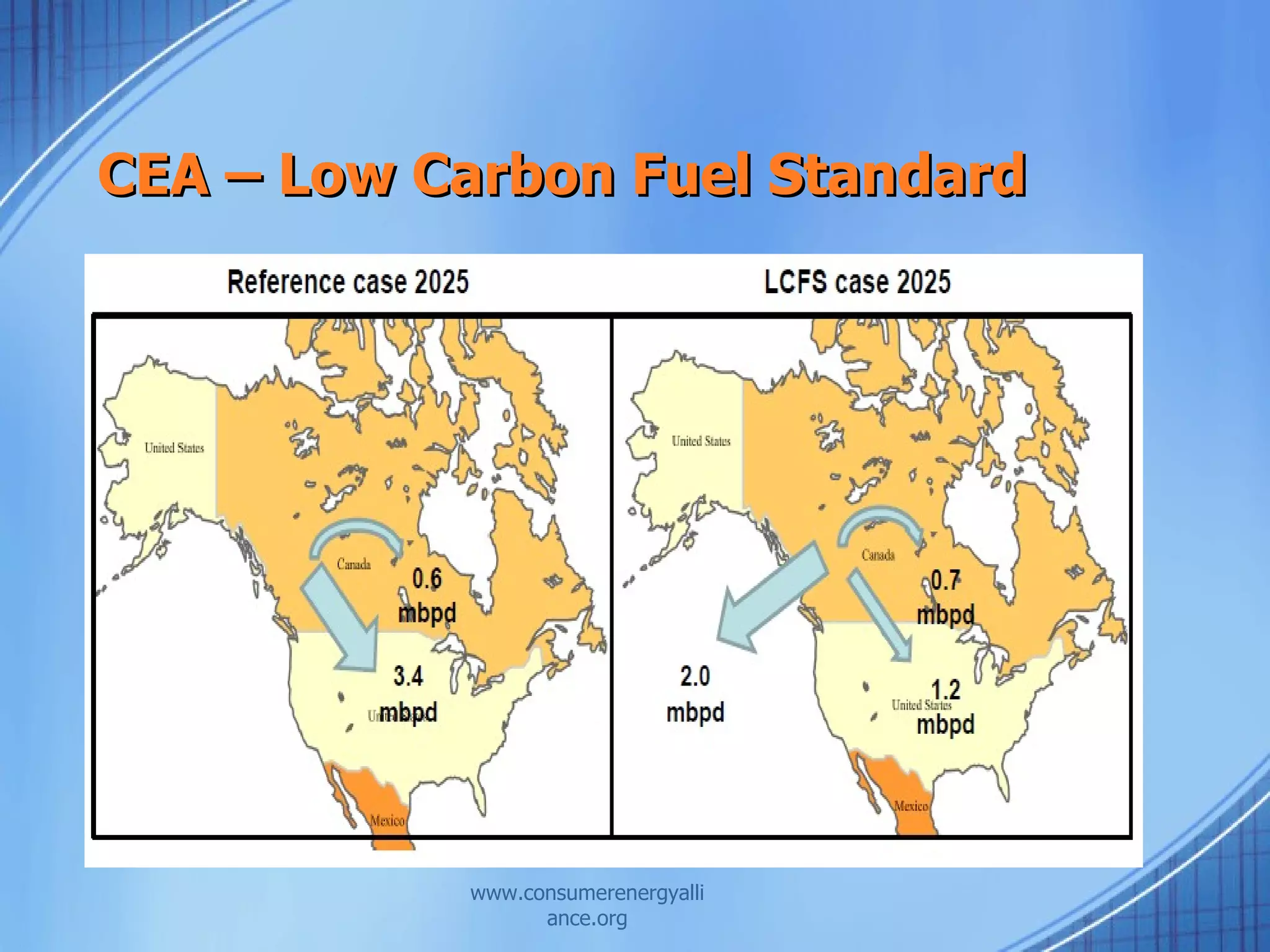 CEA – Low Carbon Fuel Standard




            www.consumerenergyalli
                  ance.org
 